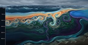 Redemoinhos oceânicos menores que uma moeda conseguem redistribuir carbono e nutrientes em menos de 1 ano e podem influenciar o clima global