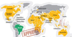 Países que exigem vistos para brasileiros e como consegui-los