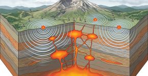 Em 2014, cientistas detonaram 23 explosões e instalaram cerca de 3.500 sismógrafos ao redor do Monte Santa Helena: o experimento ajudou a revelar um reservatório de magma entre 4 e 15 km de profundidade