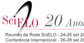 “Surrealismo: O último instantâneo da inteligência europeia”
