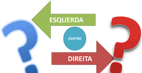 Aprenda o que é esquerda e direita. E pare de falar asneiras.