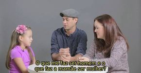 Vídeo mostra reação de crianças ao saberem como nascem os bebês