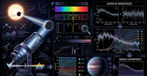 Astrônomos ficam surpresos ao descobrir um sistema “invertido” com quatro planetas orbitando uma anã vermelha chamada LHS 1903, que não se encaixa no modelo dos livros didáticos