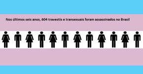 Com 600 mortes nos últimos seis anos, Brasil é o país que mais mata travestis e transexuais