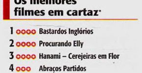 Pré-estreia de “O Homem que Engarrafava Nuvens”