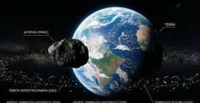 A NASA afirma que o asteroide conhecido como “Deus do Caos” passará a uma distância inferior à de diversos satélites em 2029, e essa rara aproximação poderá ser observada a olho nu, sem a necessidade de telescópios
