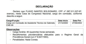 Jair Bolsonaro deu emprego fantasma ao filho Flávio em Brasília