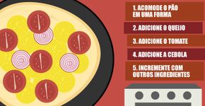 Receita ilustrada ensina a fazer pizza de pão sírio
