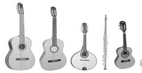 Os instrumentos do choro