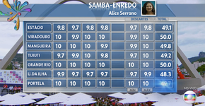 Foto: (reprodução/TV Globo)