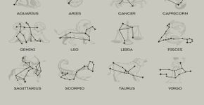 Horóscopo do dia: previsão para os 12 signos em 15/09/2025