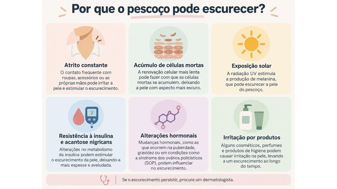 Alterações na textura do pescoço podem indicar causas além da pigmentação