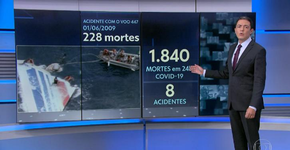 Foto: (Reprodução/TVGlobo)