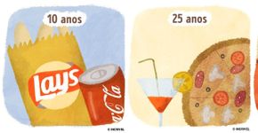 Série de imagens mostram como mudamos com o passar dos anos