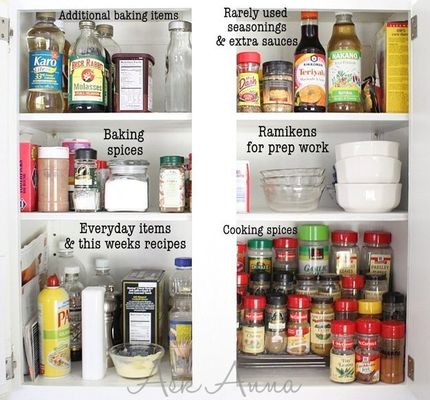 Organize alimentos na despensa de acordo com a frequência de uso de cada um deles - Imagem: Jennifer Hadfield