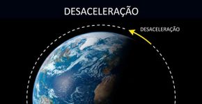 O fim dos dias de 24 horas: a partir desta data, os dias na Terra vão durar 25 horas