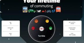 Site calcula tempo que você leva para se movimentar e sugere alternativas de mobilidade
