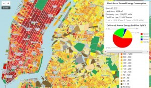 Entre as cinco regiões em que a cidade está dividida, Manhattan é responsável pelo consumo da metade de energia de todo o município.