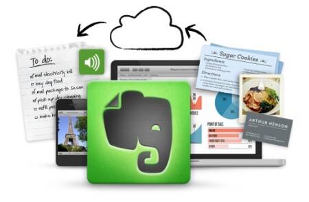 O Evernote ajuda o usuário a organizar seu dia-a-dia por celular