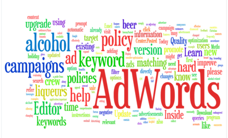 AdWords é o sistema de publicidade do Google