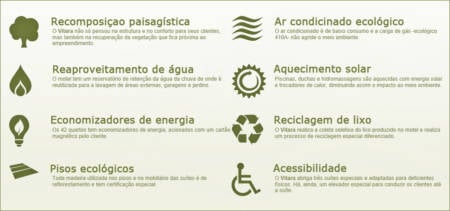 O motel tem uma série de práticas sustentáveis, desde a reutilização de água da chuva até a contratação de funcionários que não vão à pé para o trabalho.