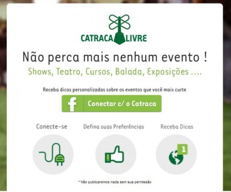 Meu Catraca indica os principais eventos próximos à localização do usuário por meio de notificações no Facebook.