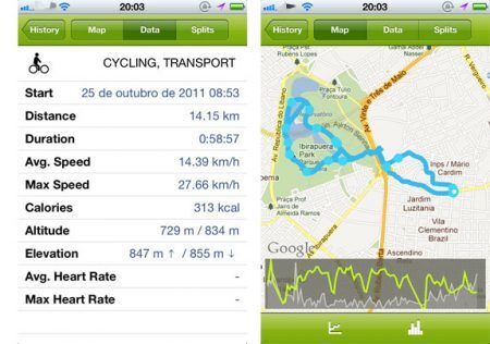 No fim do percurso, o aplicativo Endomondo detalha seu trajeto, as mudanças de altitude, a velocidade média e até as calorias gastas.