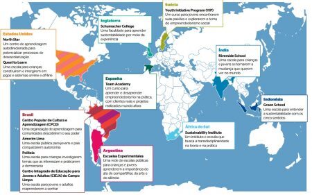 Coletivo Educ-Ação viajou para conhecer escolas e faculdades