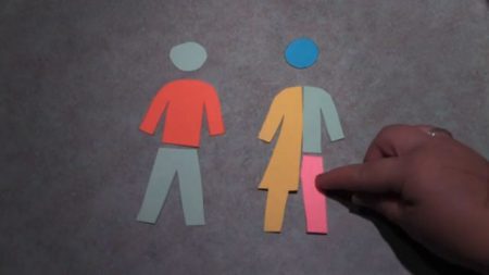 reprodução documentário "transphobia"