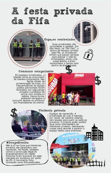 A Fan Fest, organizada pela Fifa durante a Copa, é o exemplo escolhido pelo projeto para explicar o que é a privatização do espaço público. Clique na imagem para ampliar.