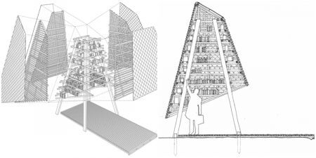 Projeto mostra a estrutura da biblioteca