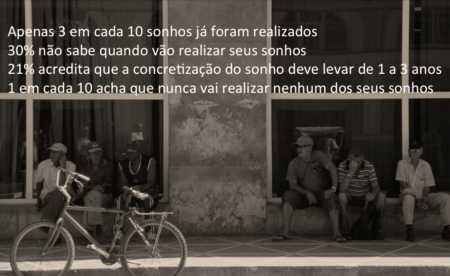 Pesquisa_SPC_sonho_de_consumo_brasileiros