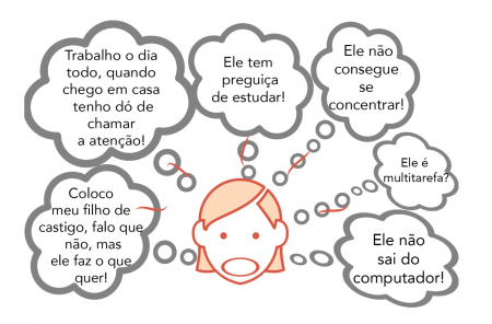 Tire dúvidas sobre o processo de aprendizagem do seu filho