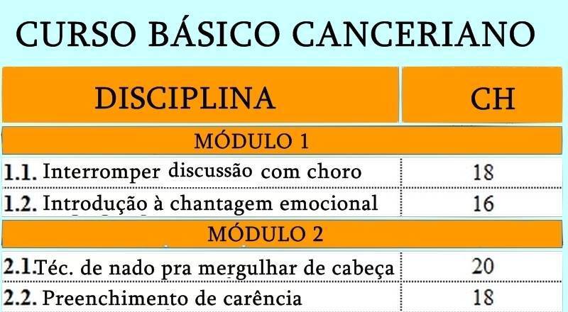 Signo e Escolha de Curso: Sugestões com Base no Zodíaco EducaWeb Brasil