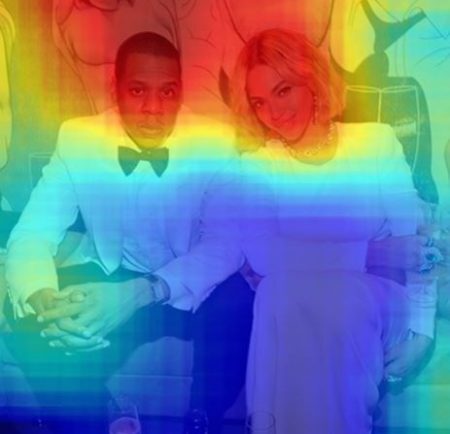 A foto de Jay Z e Beyoncé recebeu a pontuação 0,784