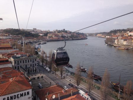 Teleférico da Vila Nova da Gaia