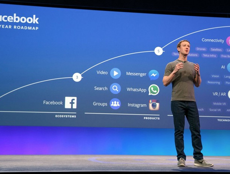 Zuckerberg falou sobre os planos do Facebook em conferência para desenvolvedores 