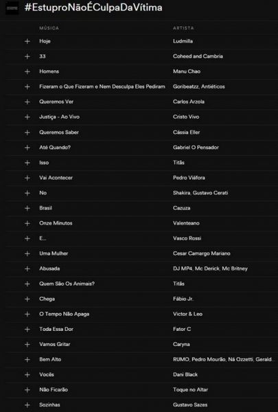 As dez músicas mais populares em playlists de sexo no Spotify