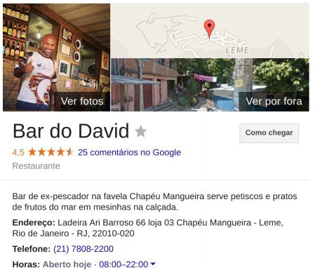 O Bar do David, estabelecimento que é referência na comida de boteco que foi mapeado na comunidade de Chapéu Mangueira. Colocar os estabelecimentos no mapa digital incentiva o comércio local