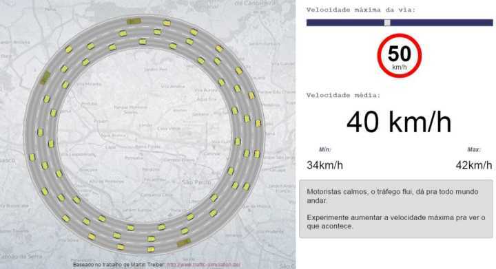 Simulador de trânsito do Hacklab.