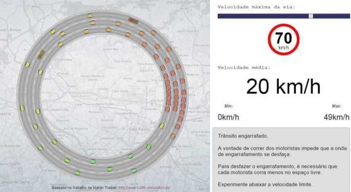 Simulador de trânsito do Hacklab.