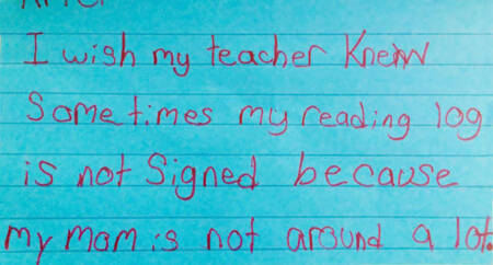 “Eu gostaria que minha professora soubesse que às vezes minha lição de leitura não foi assinada porque minha mãe não está perto frequentemente.”