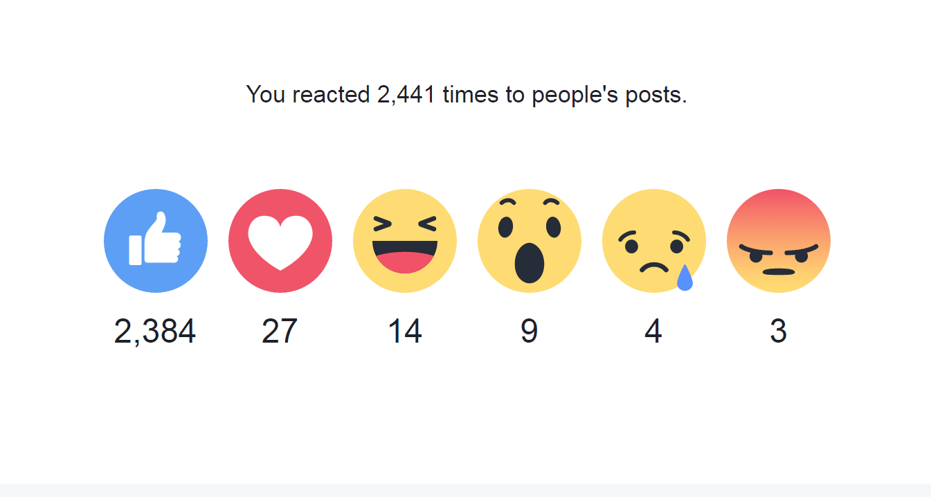 Vídeo do Facebook mostra seus principais momentos da rede social em 2016