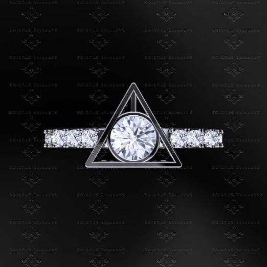 Modelo do símbolo das relíquias da morte