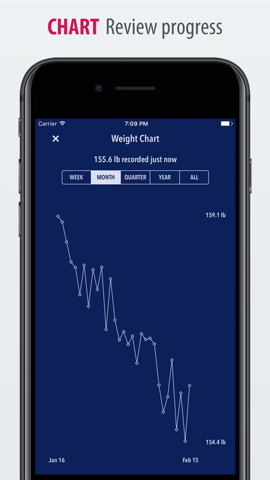 Weight Tracker