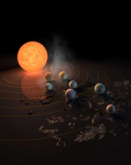 Sete novos planetas foram descobertos