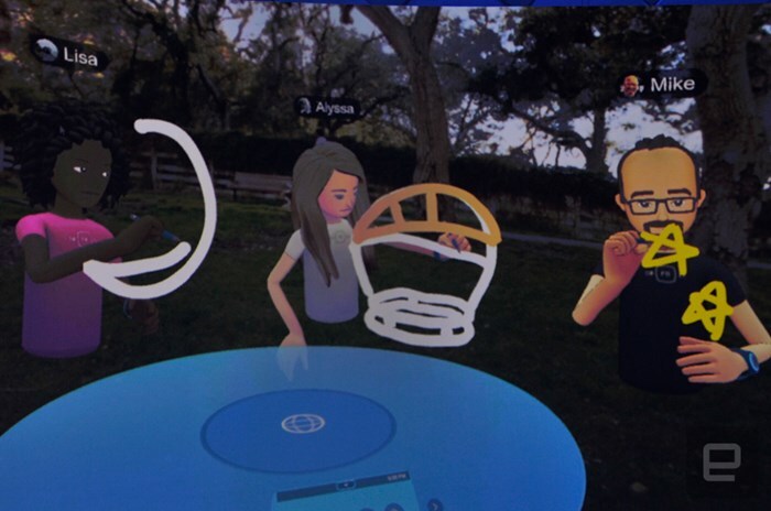 O Facebook Spaces