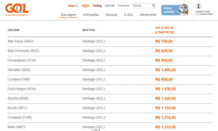 A taxa de embarque já está inclusa nas tarifas para o Chile