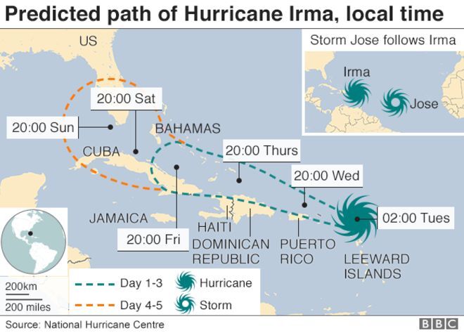 Rota prevista para o Furacão Irma