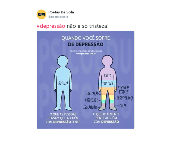 usjt depressão (@usjtdadepressao) / X